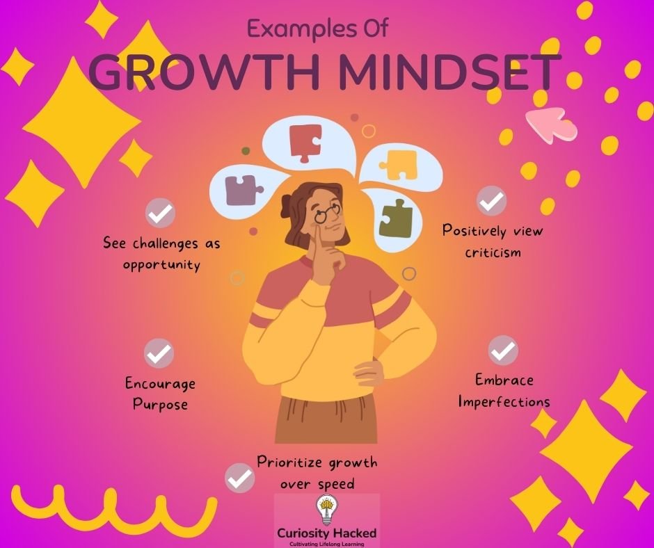 Image result for Overcoming Obstacles: A Guide to Cultivating Self-Growth Mindset infographics